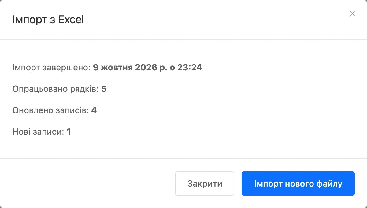 Звіт про завершений імпорт