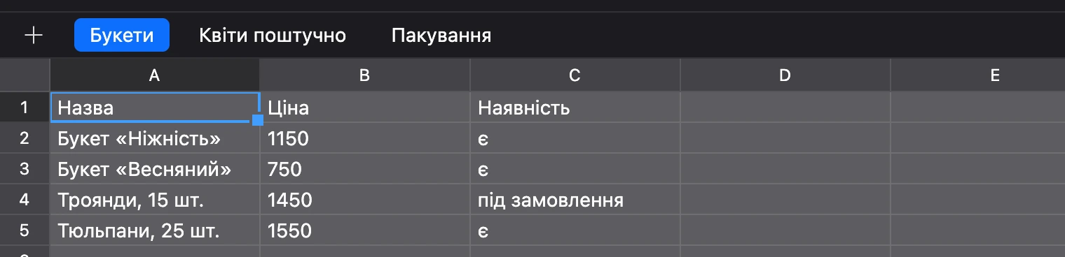 Рядок аркушів: кнопка «+» і вкладки