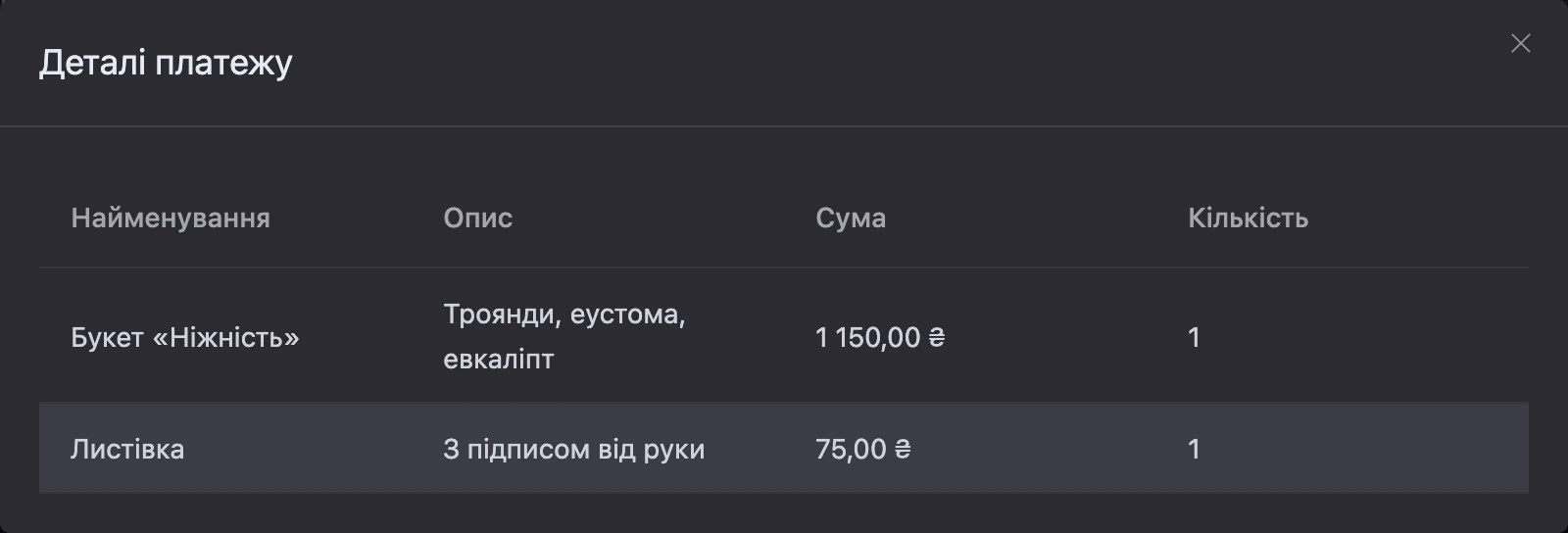 Вікно «Деталі платежу»