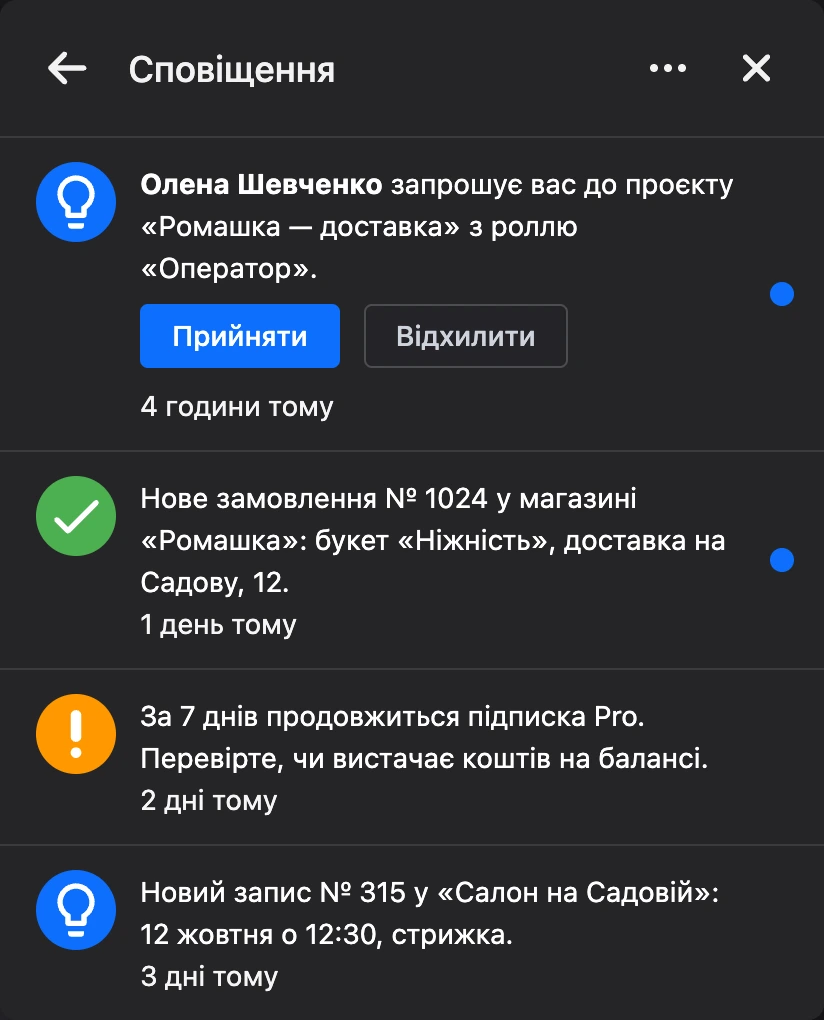 Список сповіщень у меню акаунта